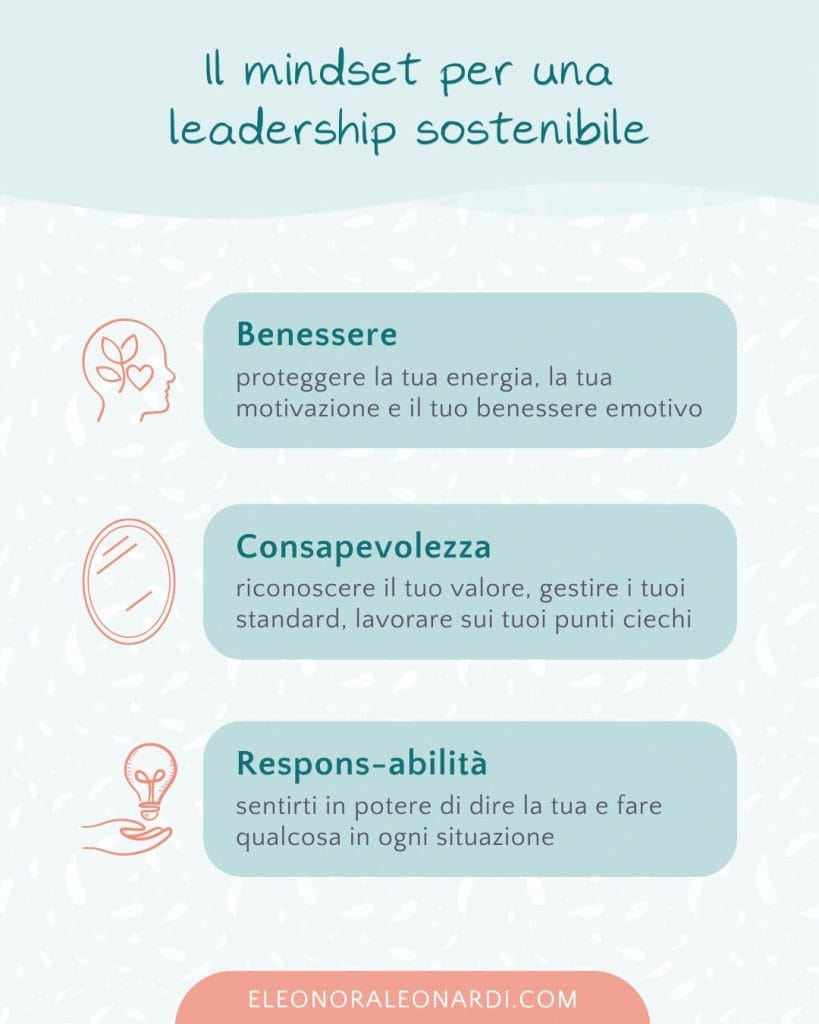 Il mindset per una leadership sostenibile: benessere, consapevolezza, respons-abilità